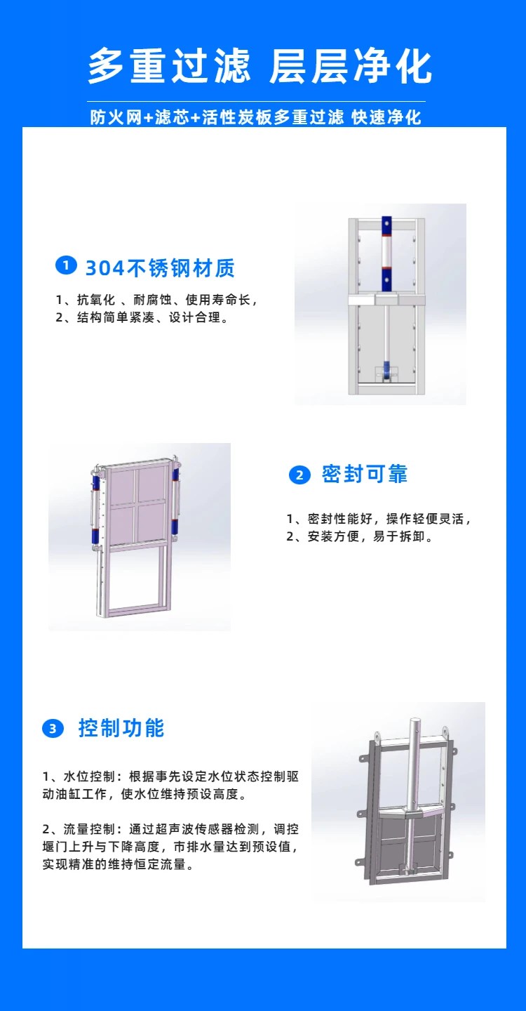 液動(dòng)下開(kāi)堰門(mén)-限流閘門(mén)-截流設(shè)備